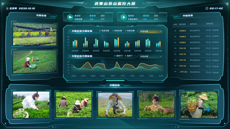 源文件下载【享设计】搜索编号：54820034083791636【武夷山茶山后台界面】