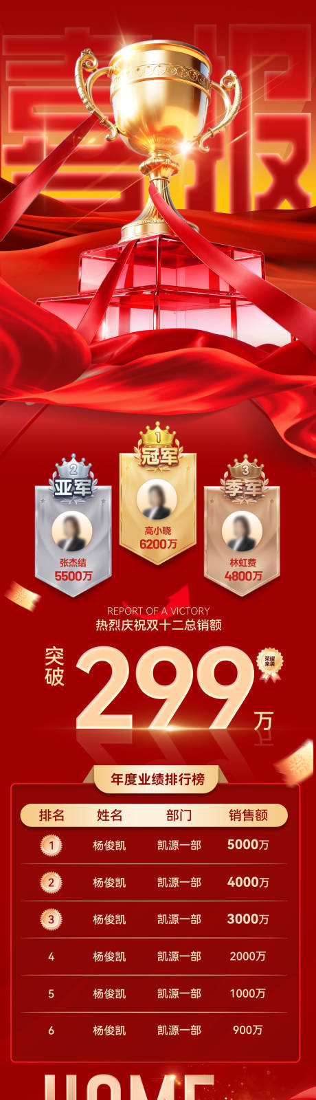 源文件下载【享设计】搜索编号：63370034154979142【双12年终奖杯喜报战报捷报榜单排行榜】