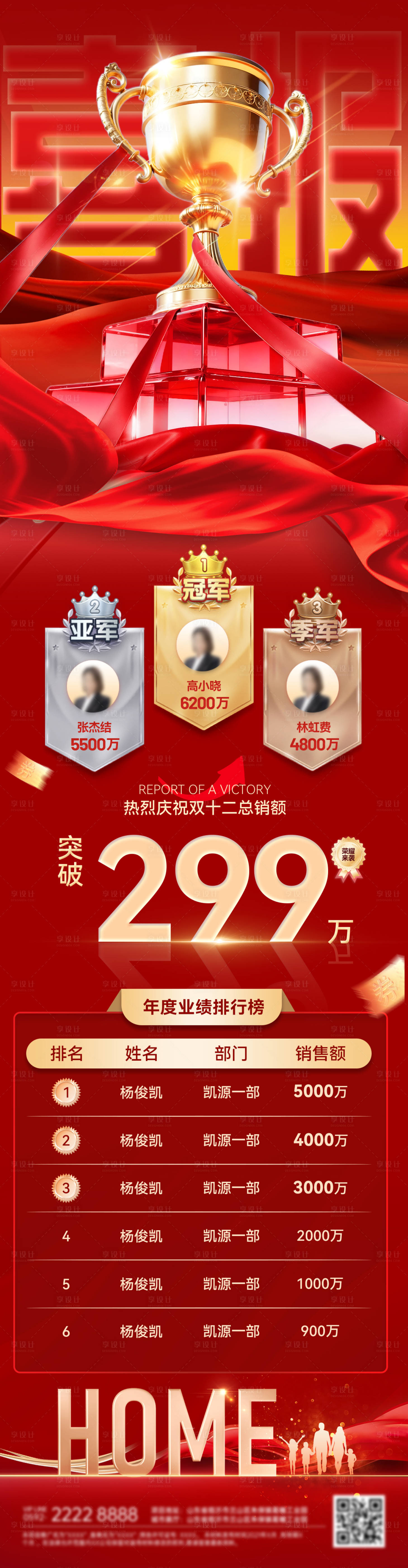 源文件下载【享设计】搜索编号：63370034154979142【双12年终奖杯喜报战报捷报榜单排行榜】