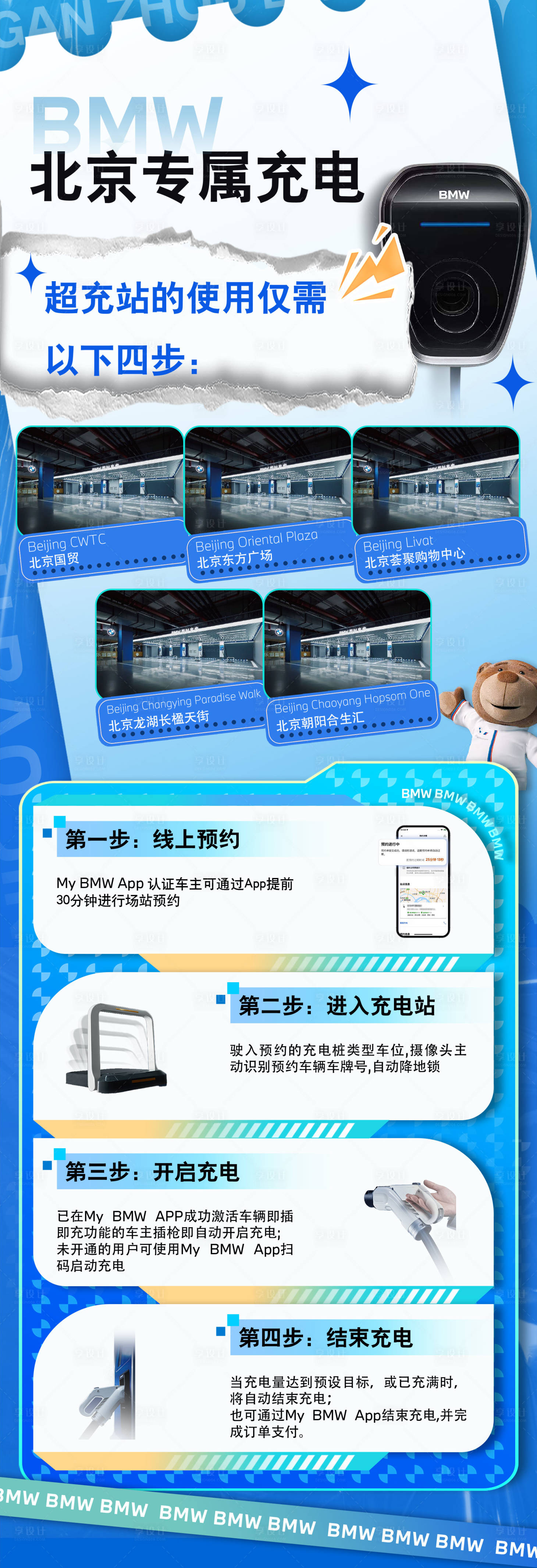 源文件下载【享设计】搜索编号：68200034208098439【汽车海报长图】