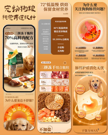 源文件下载【享设计】搜索编号：52630034277393331【狗粮详情页PSD分层模板犬粮电商设计】