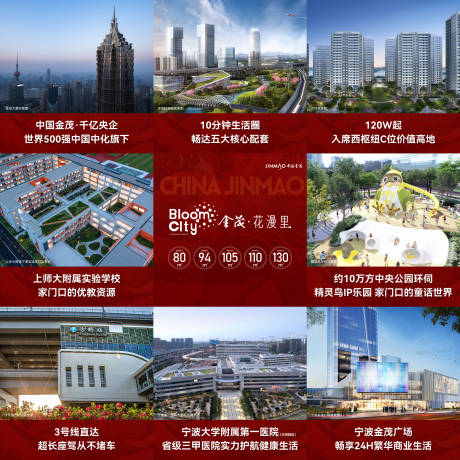 源文件下载【享设计】搜索编号：92330034016763795【中介九宫格】