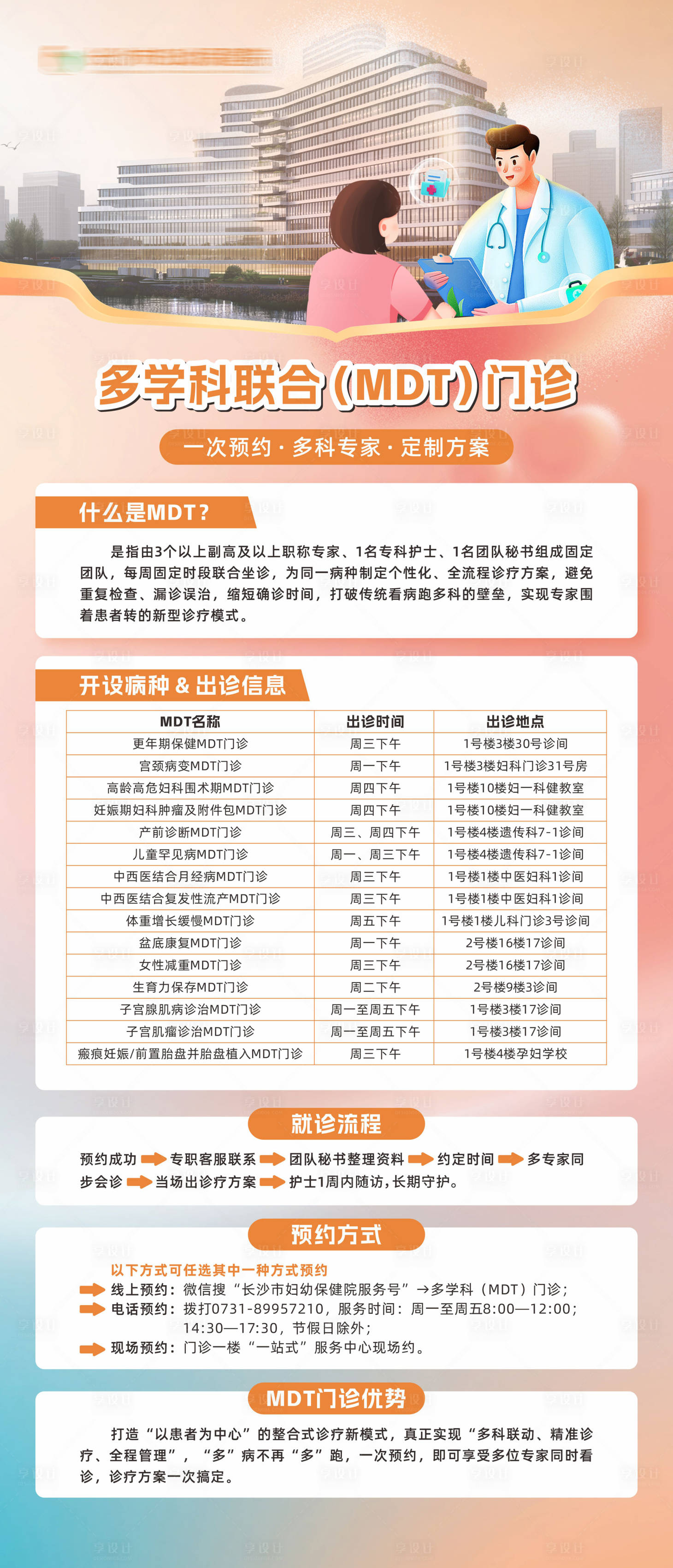 源文件下載【享設計】搜索編號：67180034000922351【特色門診展架易拉寶】