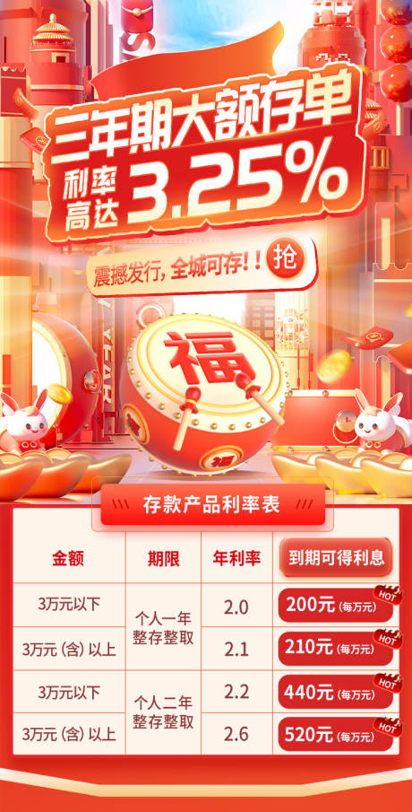 源文件下载【享设计】搜索编号：56740034252977773【理财日期金融红金海报】