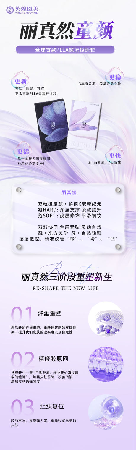 源文件下载【享设计】搜索编号：68080033883937488【丽真然童颜海报】