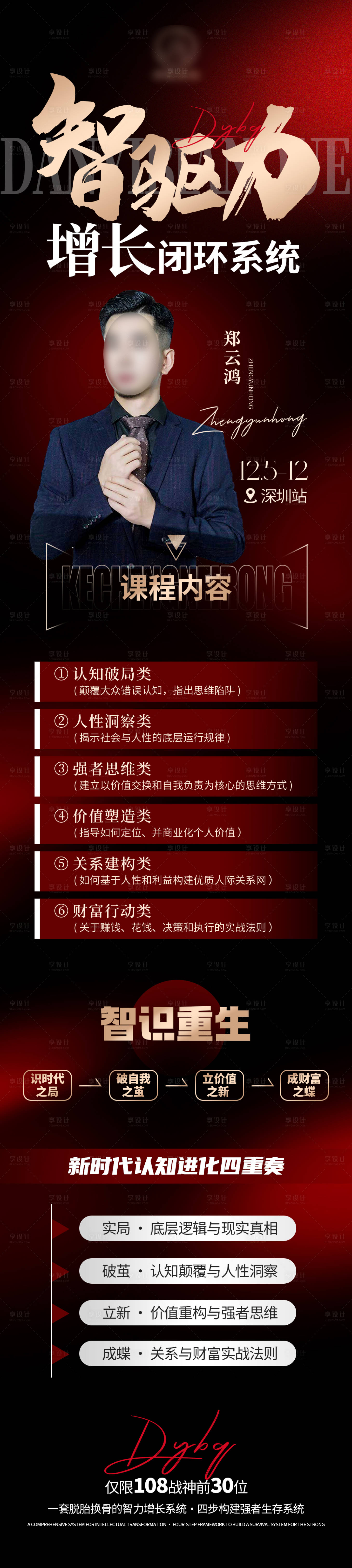 源文件下载【享设计】搜索编号：58870034023262769【会议长图公众号推文人物海报】