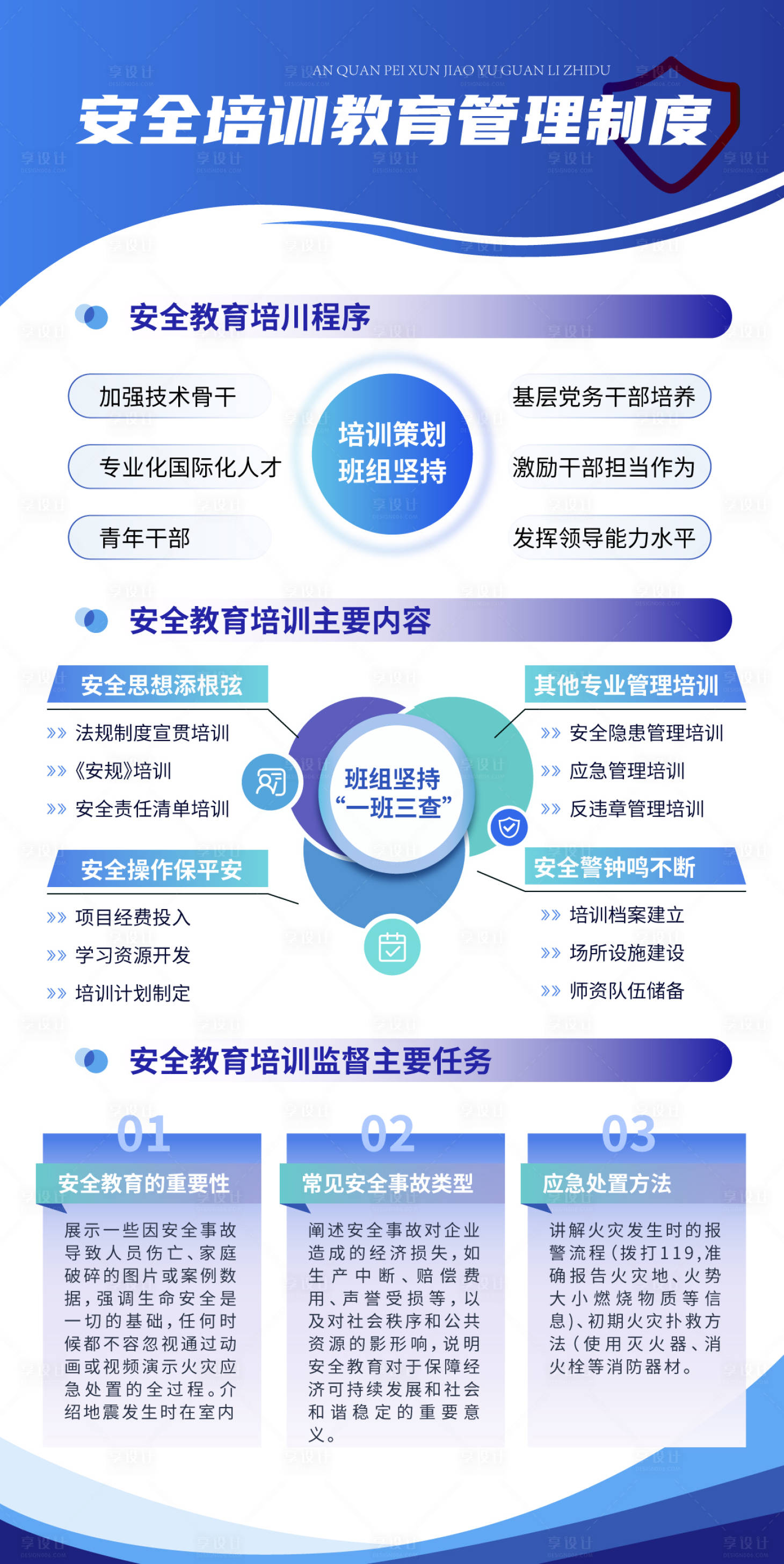 源文件下载【享设计】搜索编号：55170033871283651【企业安全教育培训管理制度展板】