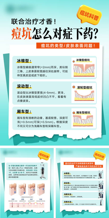 源文件下载【享设计】搜索编号：62450034002271677【痘印痘印小红书科普系列海报】