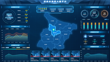 源文件下载【享设计】搜索编号：97660034213003250【深南市指挥大脑平台】