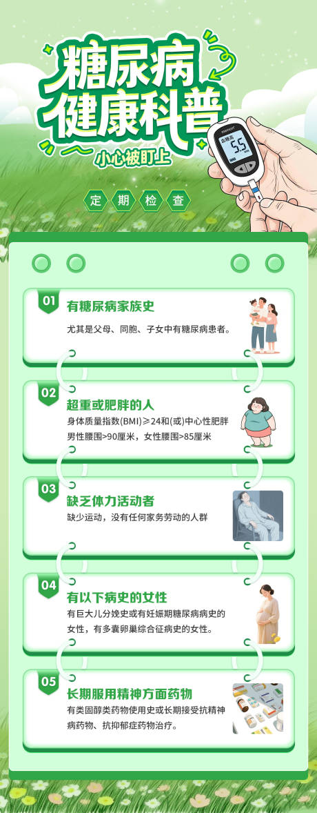 源文件下载【享设计】搜索编号：51380034240195697【糖尿病健康科普海报】