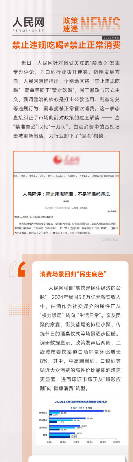 源文件下载【享设计】搜索编号：55150033906887698【白酒禁酒令推文长图】