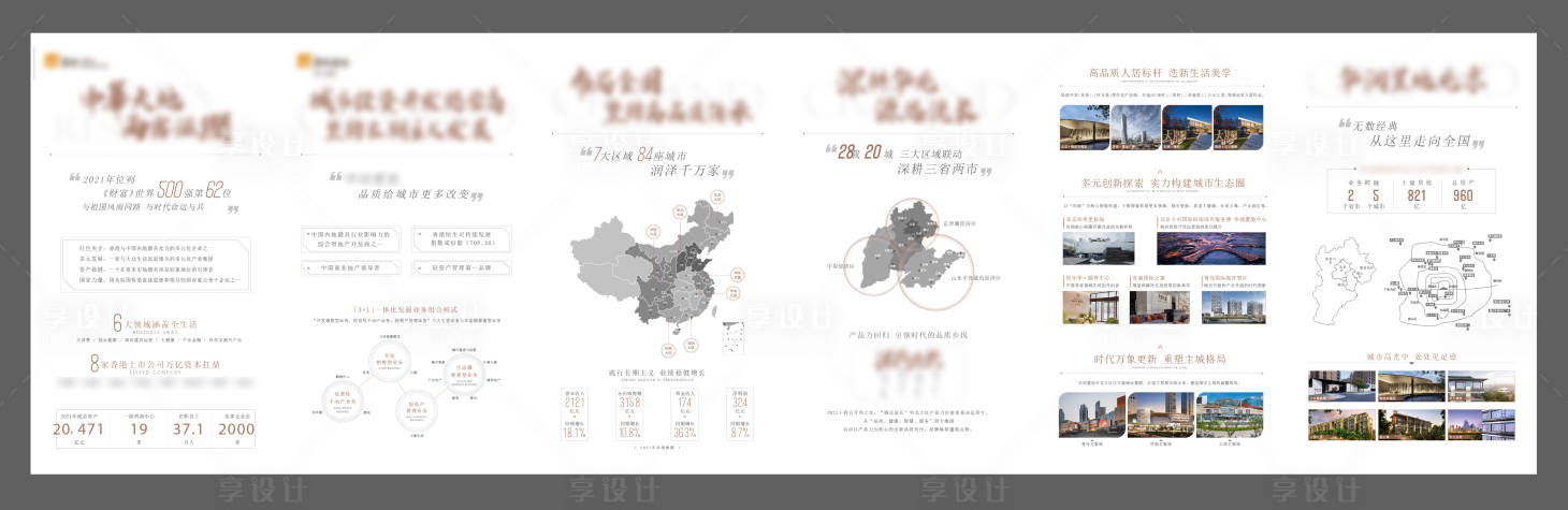 源文件下载【享设计】搜索编号：73360034166138862【房地产品牌文化墙发展历程浅色品牌墙】