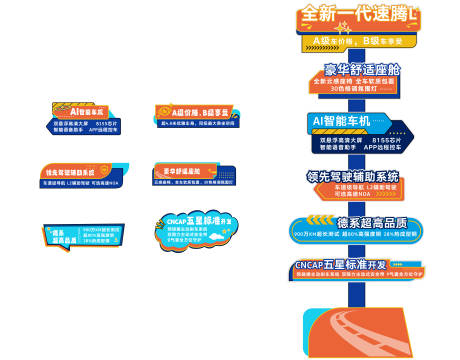 源文件下載【享設計】搜索編號：86620033873276758【汽車展架手舉牌】