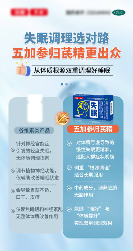 源文件下载【享设计】搜索编号：71740034186209010【失眠产品对比】