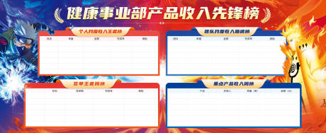 源文件下载【享设计】搜索编号：91370034121413407【产品收入先锋展板-火影版】