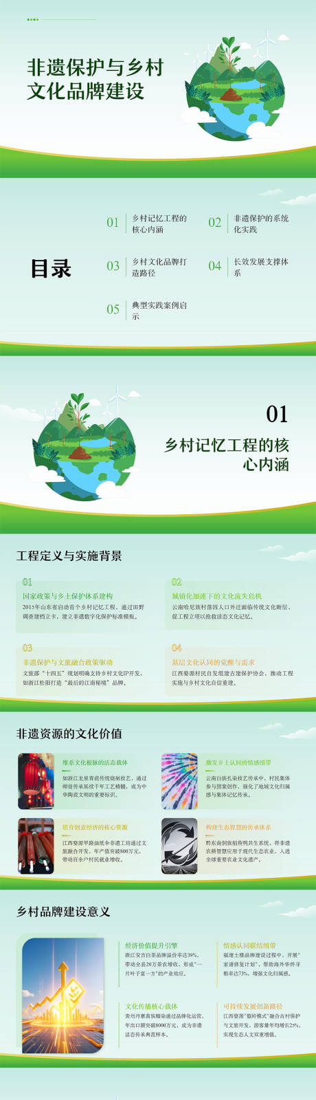 源文件下载【享设计】搜索编号：49400034084147192【非遗保护与乡村文化品牌建设PPT】