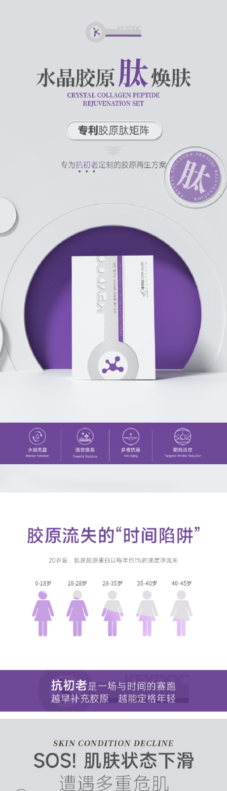 源文件下载【享设计】搜索编号：27630033984824044【水晶胶原肽焕肤套盒详情页】