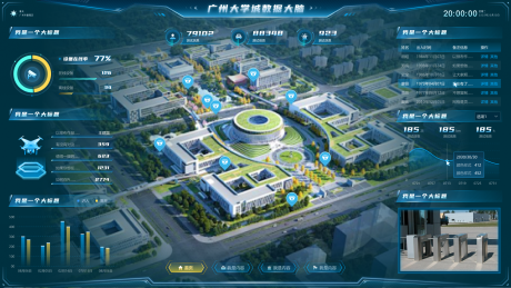 源文件下载【享设计】搜索编号：33830034036112949【广州大学城数据大脑 】