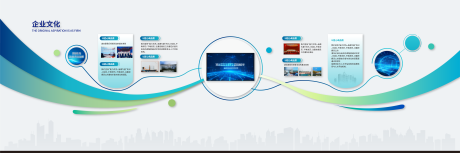 源文件下載【享設計】搜索編號：87510033986092067【企業文化墻  】