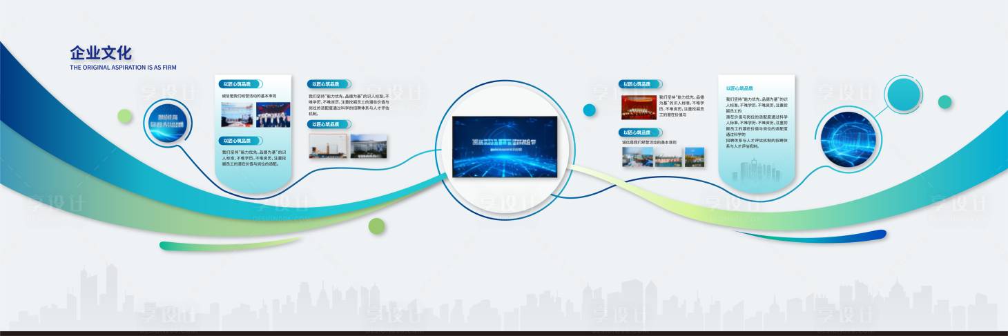 源文件下載【享設計】搜索編號：87510033986092067【企業文化墻  】