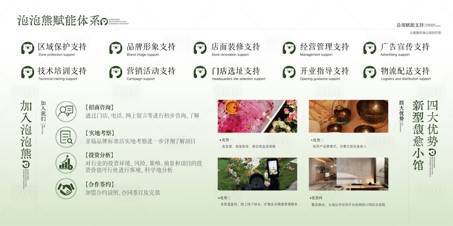 源文件下載【享設計】搜索編號：62300034074453495【療愈招商活動背景板】