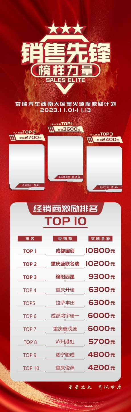 源文件下载【享设计】搜索编号：98710034100451495【销量激励喜报】