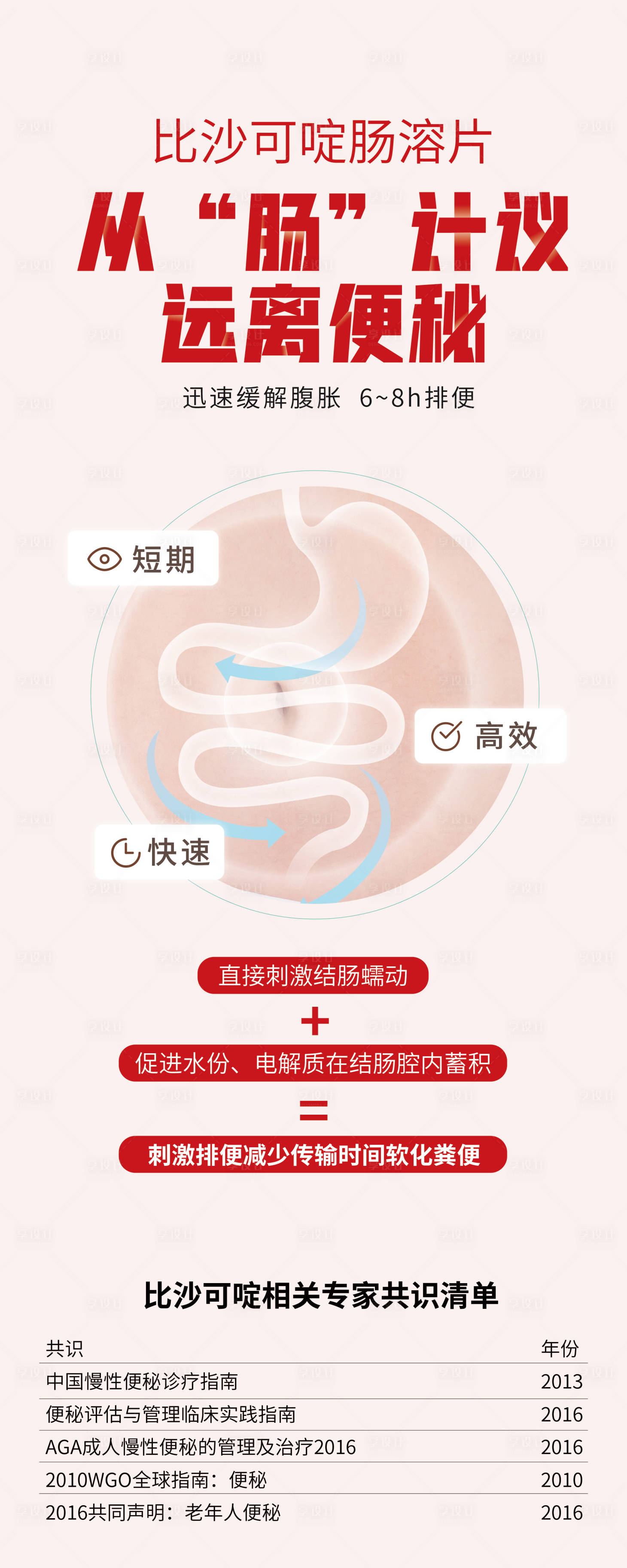 源文件下载【享设计】搜索编号：44650033998361777【便秘药物展架易拉宝】