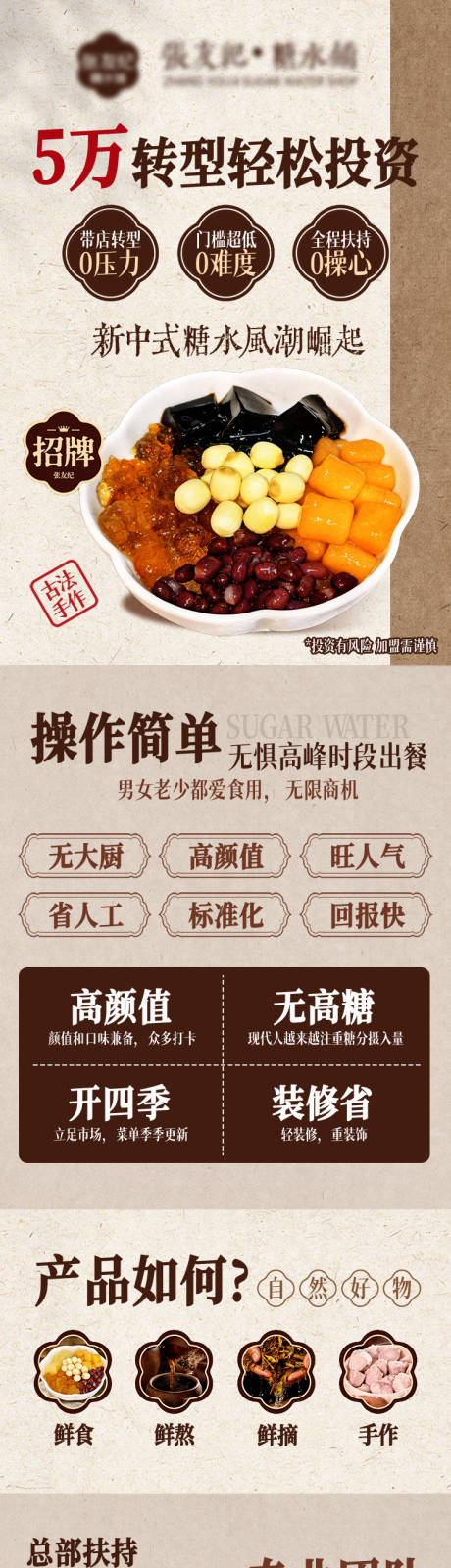 源文件下载【享设计】搜索编号：55940034054385898【糖水铺甜品招商加盟长图】