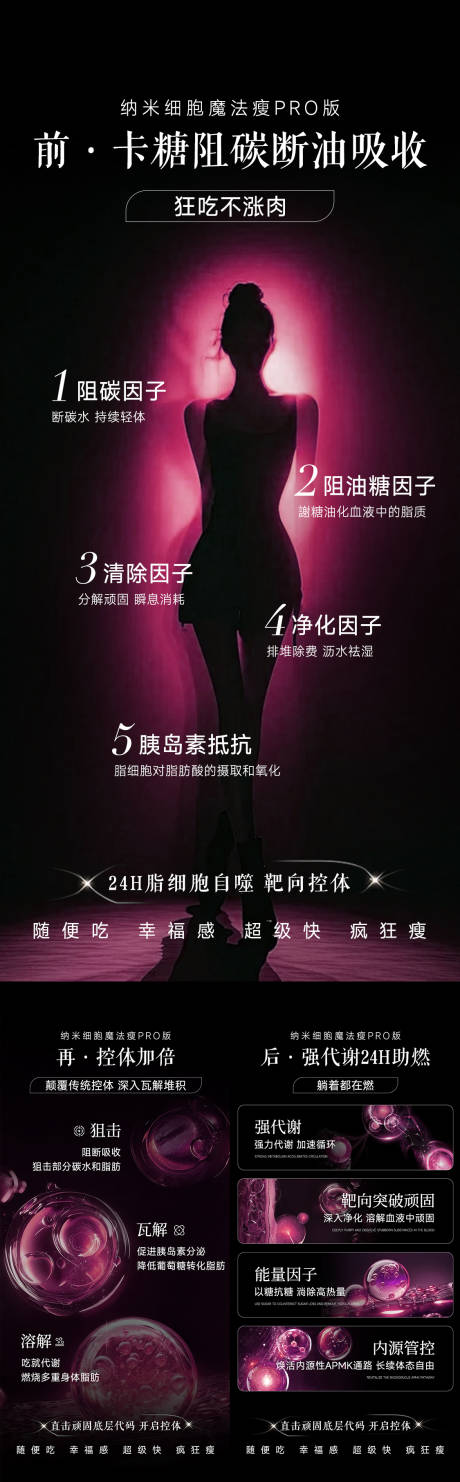 源文件下载【享设计】搜索编号：52970034196648895【招商减肥造势】