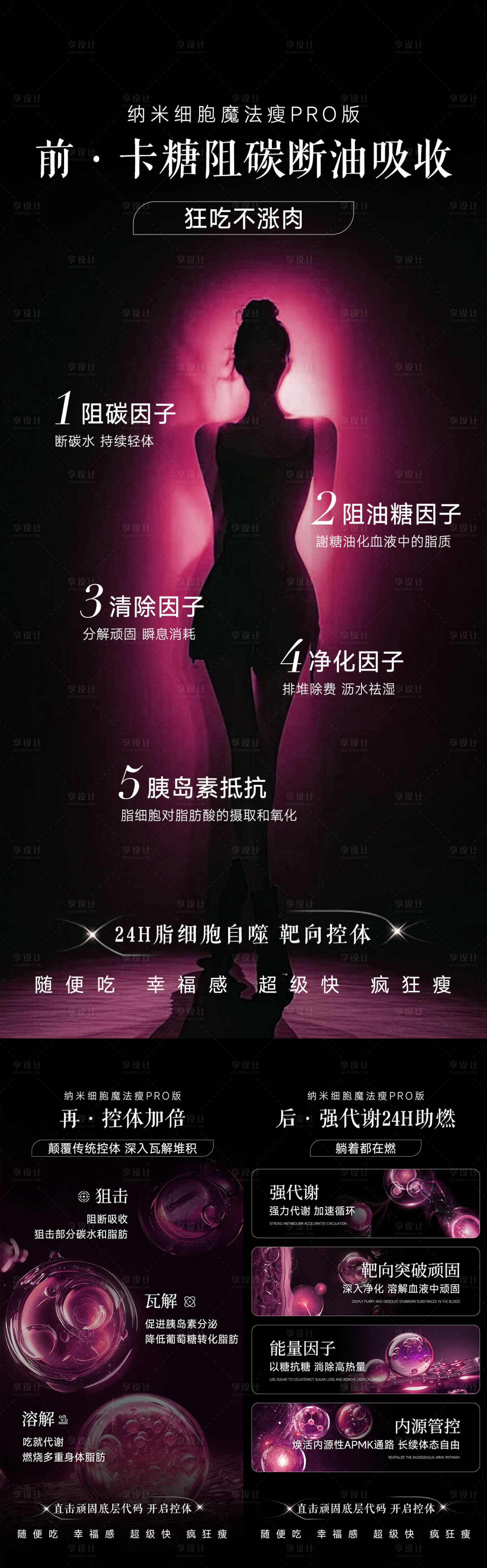 源文件下载【享设计】搜索编号：52970034196648895【招商减肥造势】