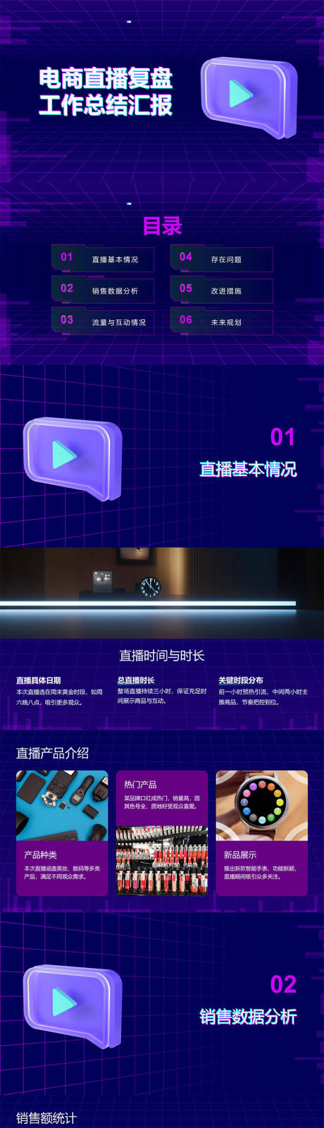 源文件下载【享设计】搜索编号：80920034028502188【电商直播复盘工作总结汇报PPT】