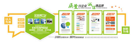 源文件下载【享设计】搜索编号：14550033816383128【企业文化墙】