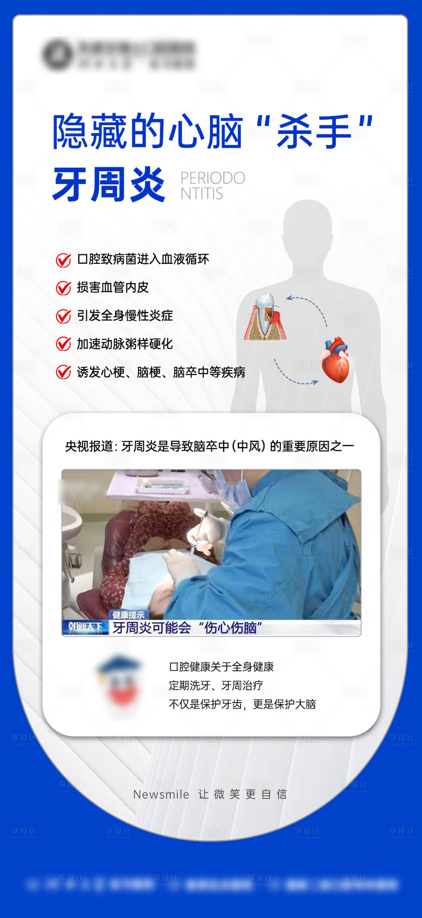 源文件下载【享设计】搜索编号：49250034118732510【牙周炎危害科普】