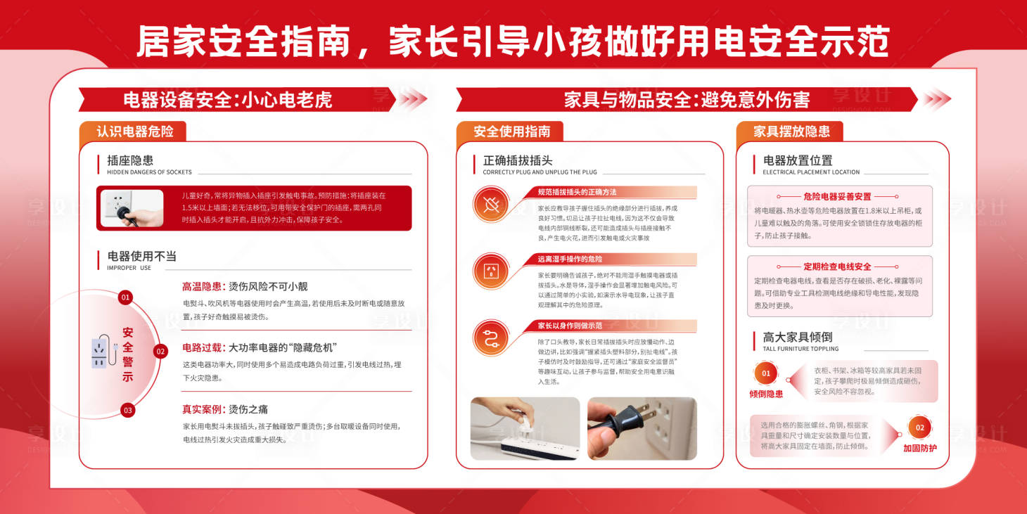 源文件下载【享设计】搜索编号：75020034062775256【家长指引孩子安全用电规范展板海报】