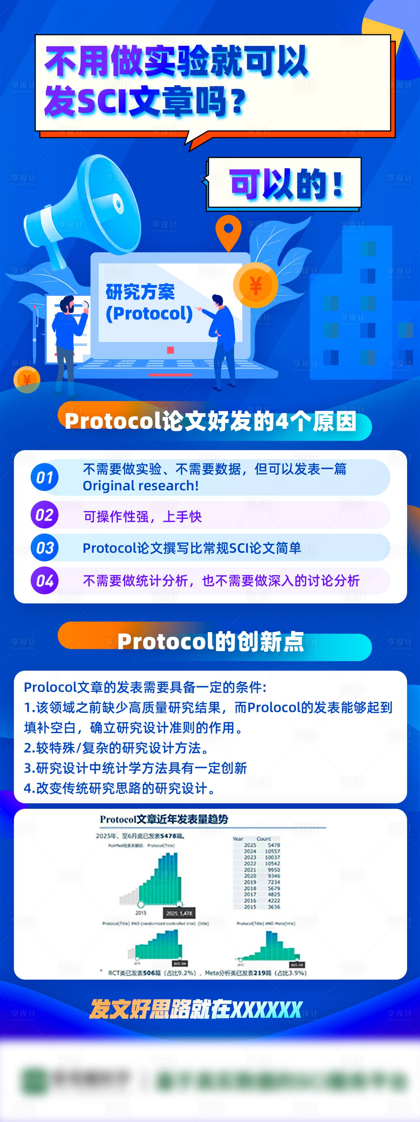 源文件下載【享設計】搜索編號：64970034255336174【藍色企業扁平風活動海報長圖】