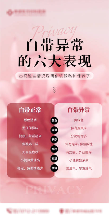 源文件下载【享设计】搜索编号：38460034210099858【白带异常】