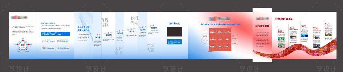 源文件下载【享设计】搜索编号：41360034027252964【科技展厅文化墙】