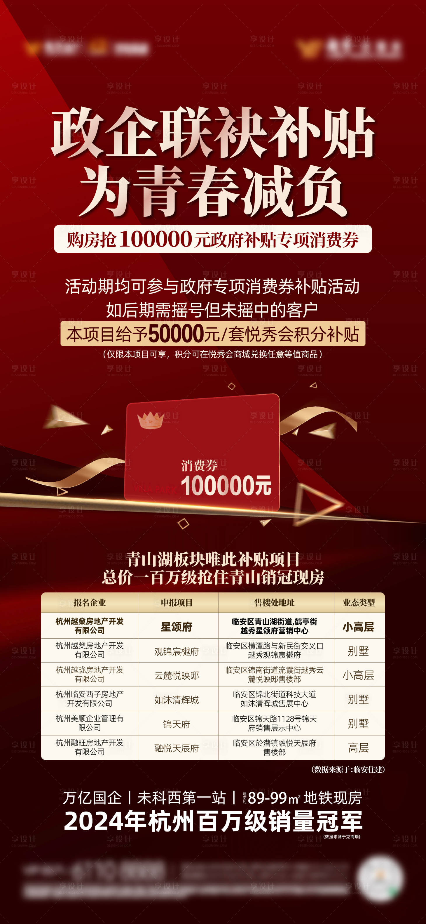 源文件下载【享设计】搜索编号：80610033995712751【地产 】