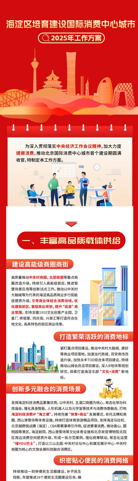 源文件下载【享设计】搜索编号：82160034110805366【培育建设国际消费城市长图】