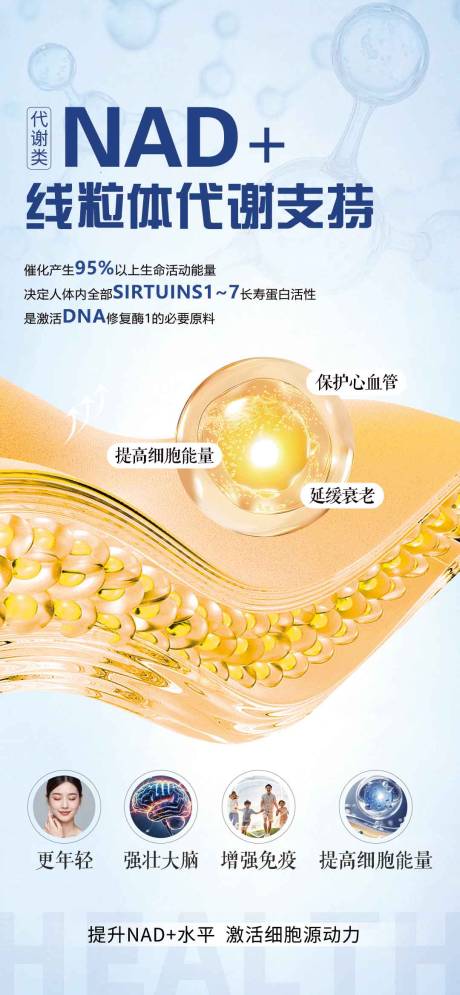 源文件下载【享设计】搜索编号：30060034045763564【大健康线粒体代谢细胞养护】