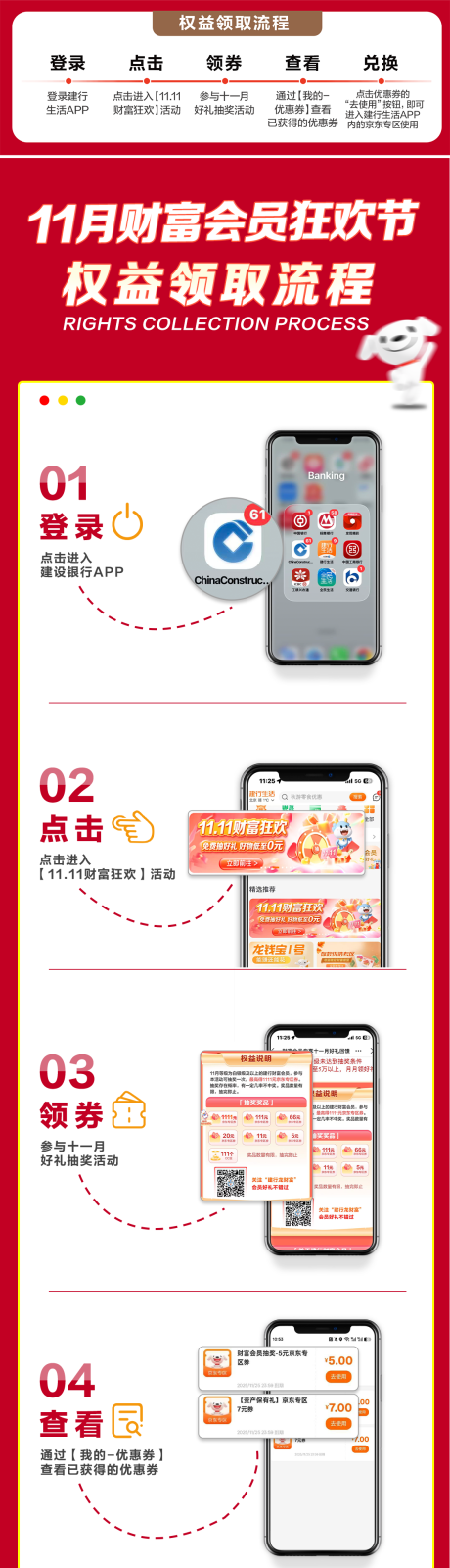 源文件下载【享设计】搜索编号：48310034113248229【流程图步骤导图 】