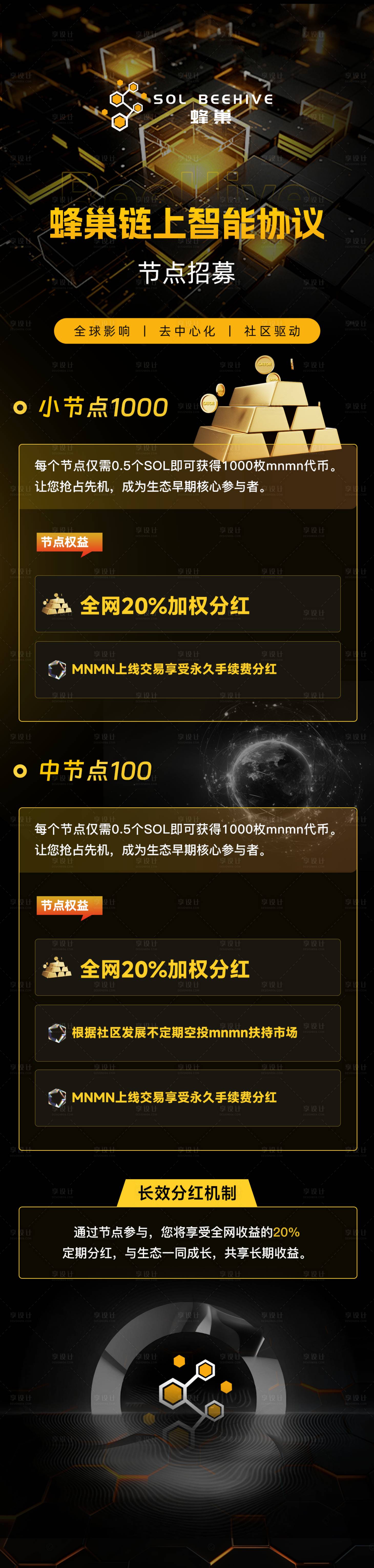 源文件下载【享设计】搜索编号：48400034191246922【区块链黑金节点招募长图海报】