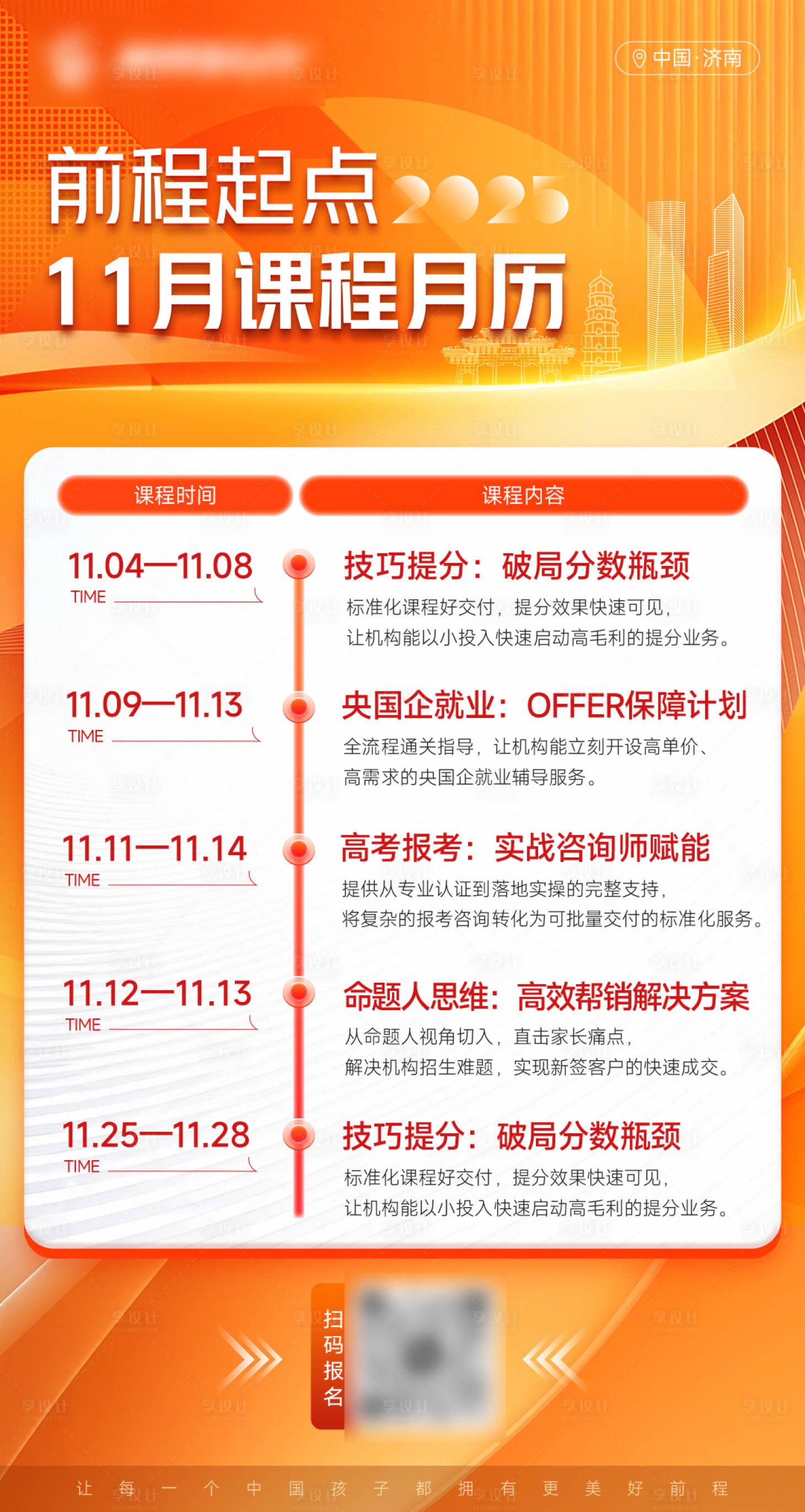 源文件下载【享设计】搜索编号：42500033849753831【培训流程宣传海报】