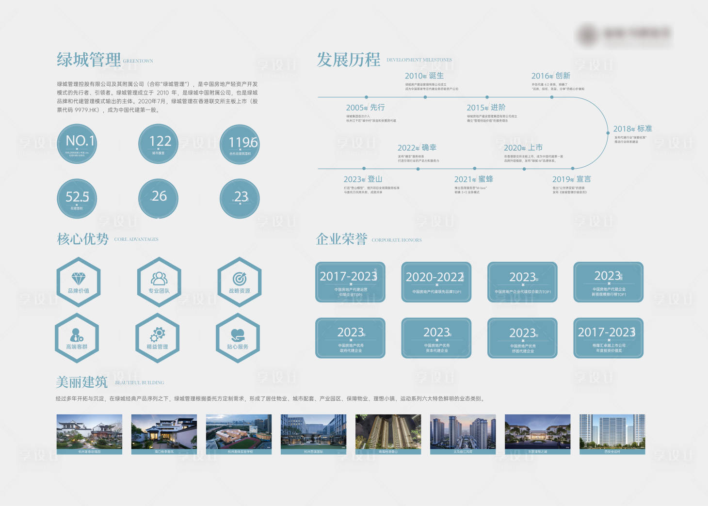 源文件下载【享设计】搜索编号：62740033960632393【地产品牌墙工艺工法墙背景板】