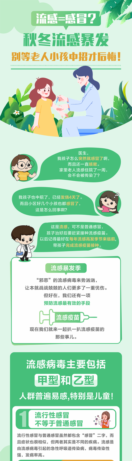 源文件下载【享设计】搜索编号：42560034114719080【流感疫苗接种知识公众号长图 】