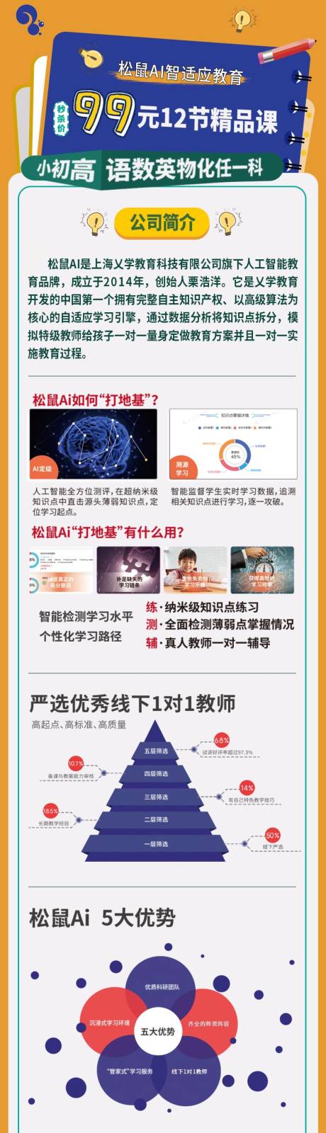 源文件下载【享设计】搜索编号：18670033805625832【ai人工智能教育培训宣传海报】