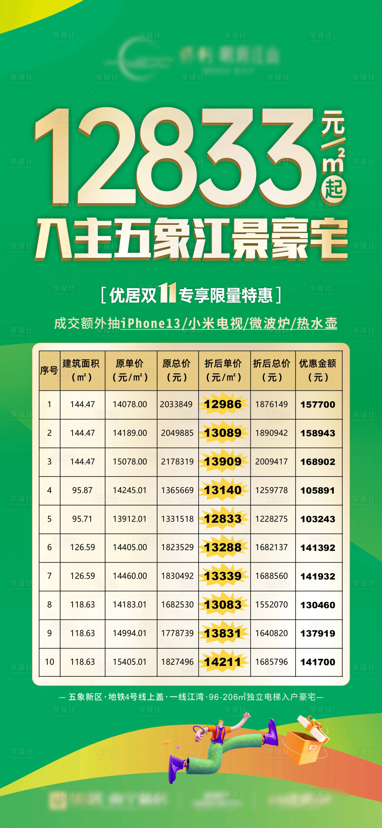 源文件下载【享设计】搜索编号：28660033838503865【双十一渠道专享特价房海报】