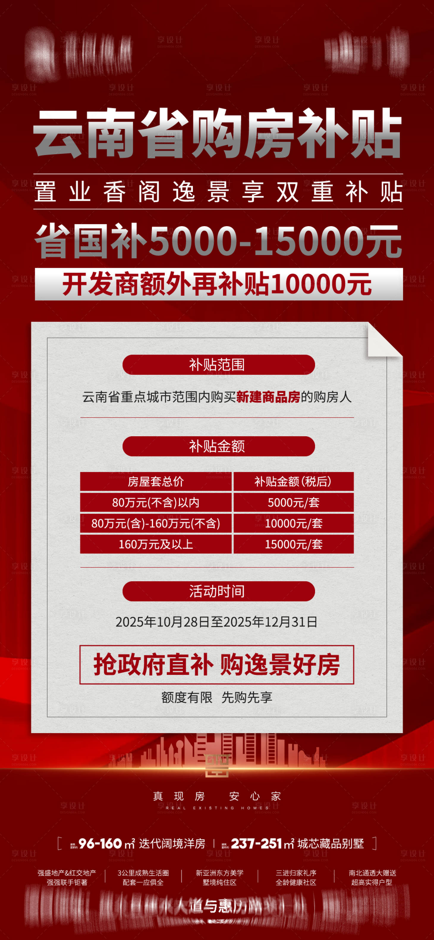 源文件下载【享设计】搜索编号：67310033815789494【地产政策海报】