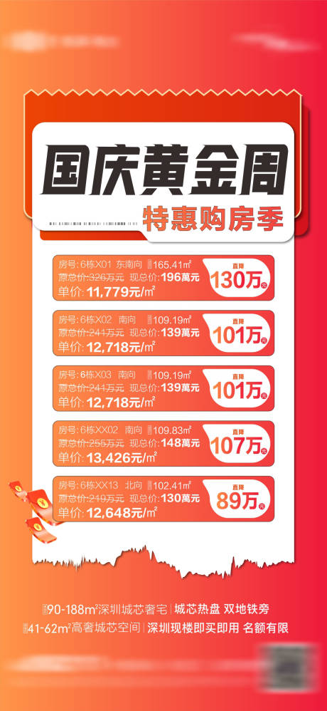 源文件下载【享设计】搜索编号：73240033868226668【热销特价房购房季宣传海报】