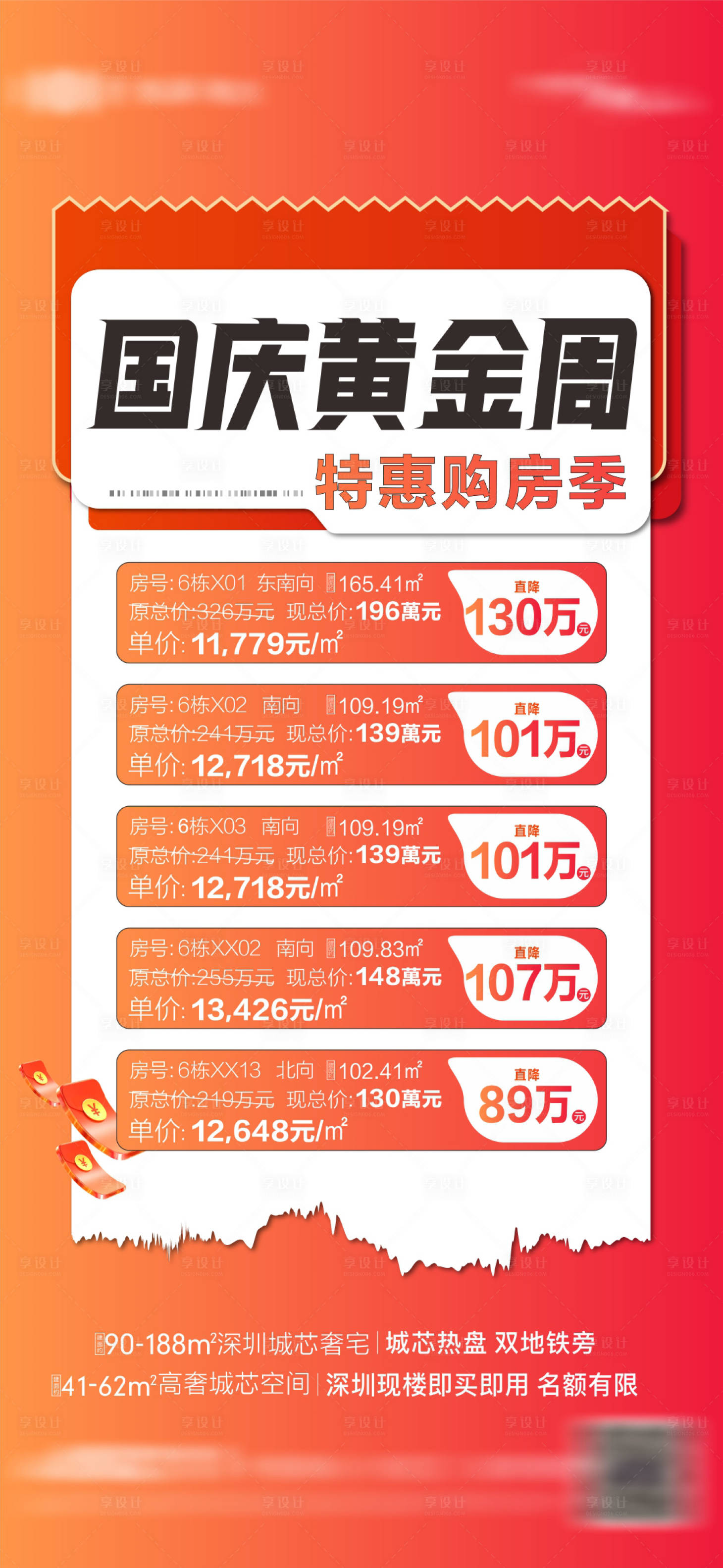 源文件下载【享设计】搜索编号：73240033868226668【热销特价房购房季宣传海报】